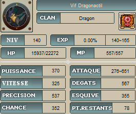 dragonactil